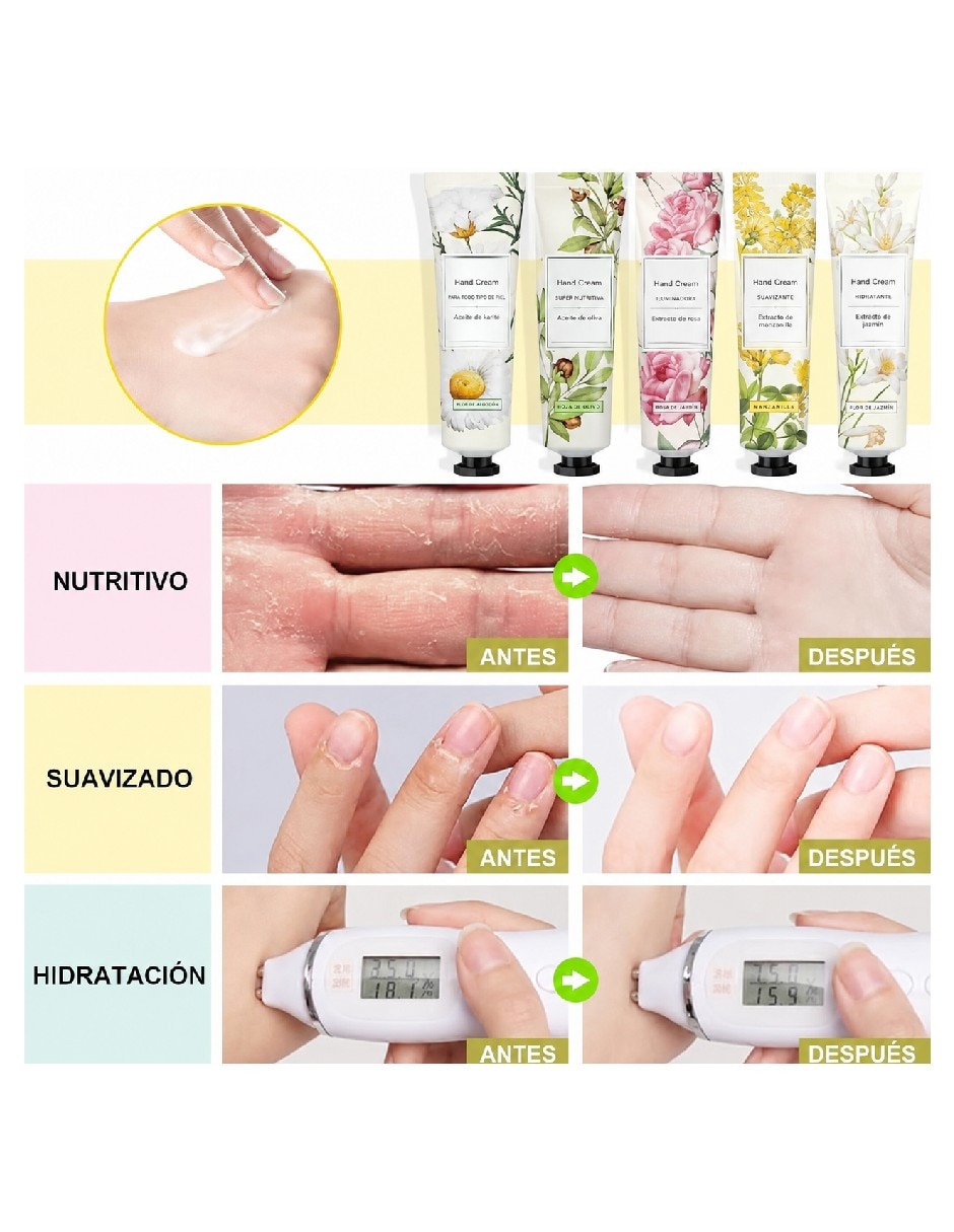 Set de crema para manos recomendada para humectar día y noche todo tipo de piel