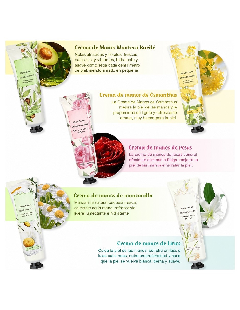 Set de crema para manos recomendada para humectar día y noche todo tipo de piel